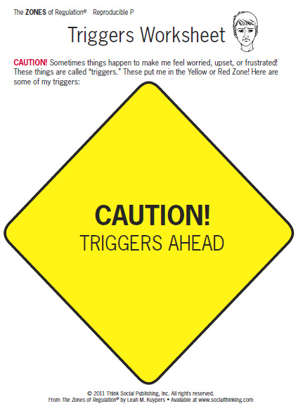 zones-of-regulation2 Caution
